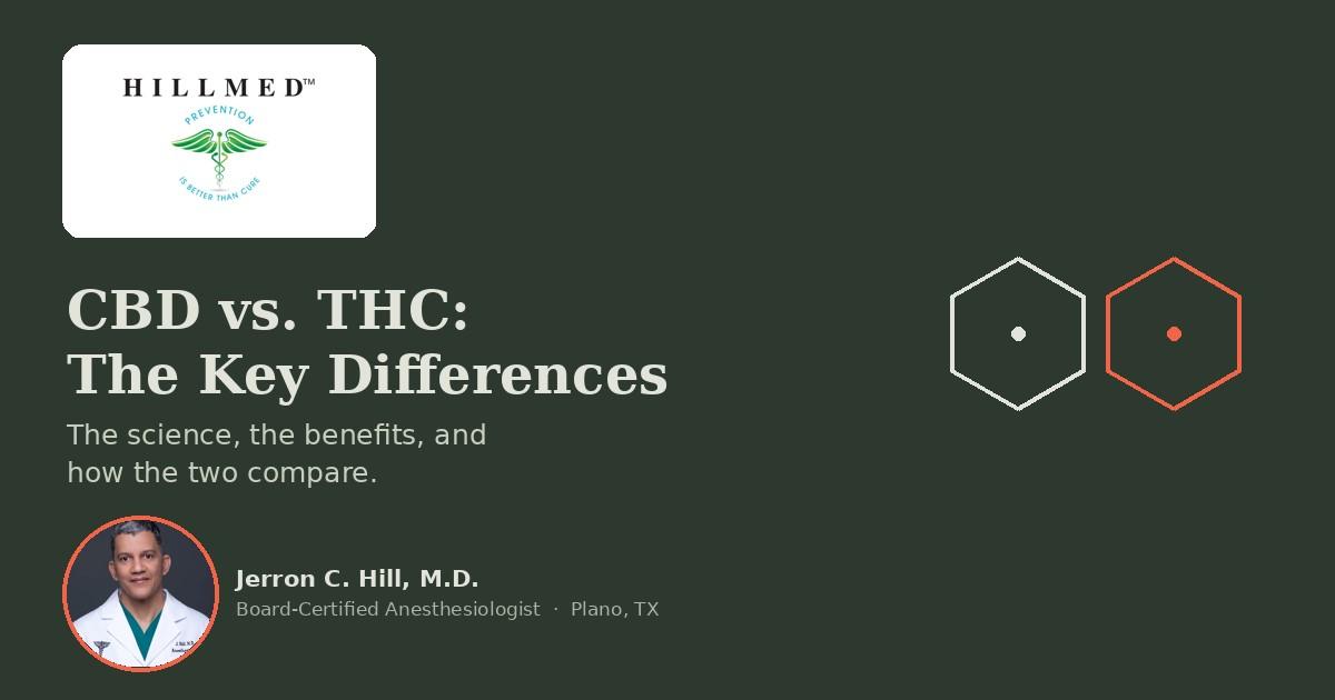 CBD vs. THC: Understanding the Science, Benefits, and Key Differences